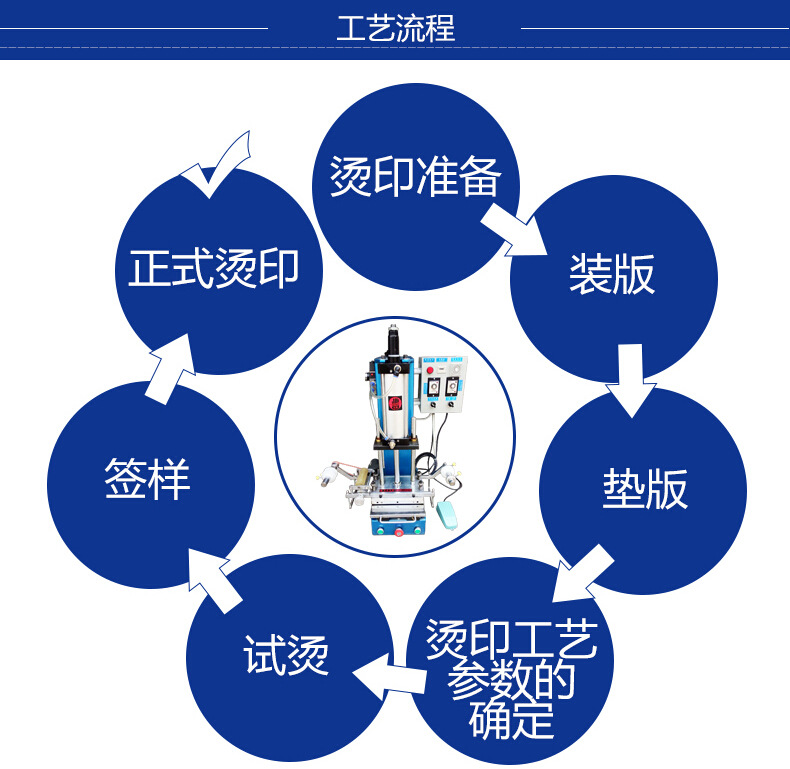 平面小型91香蕉视频污片